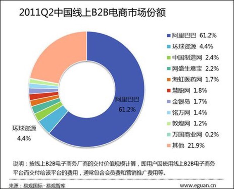 海南当先贸易：拥抱机遇，实现共赢