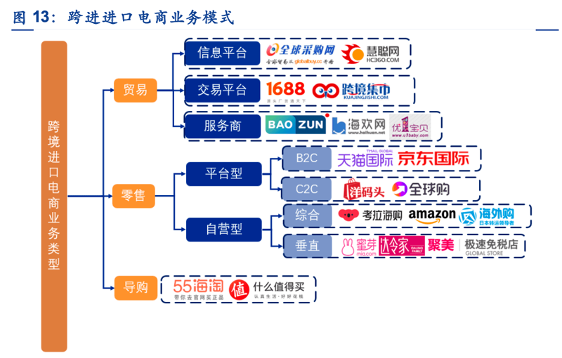 海南当先贸易：把握未来机遇的新航标